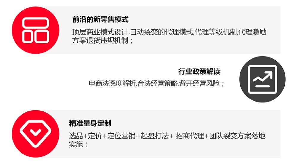 文章插图