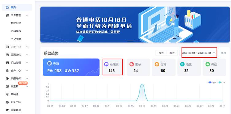 竞价托管案例-跨境老司机