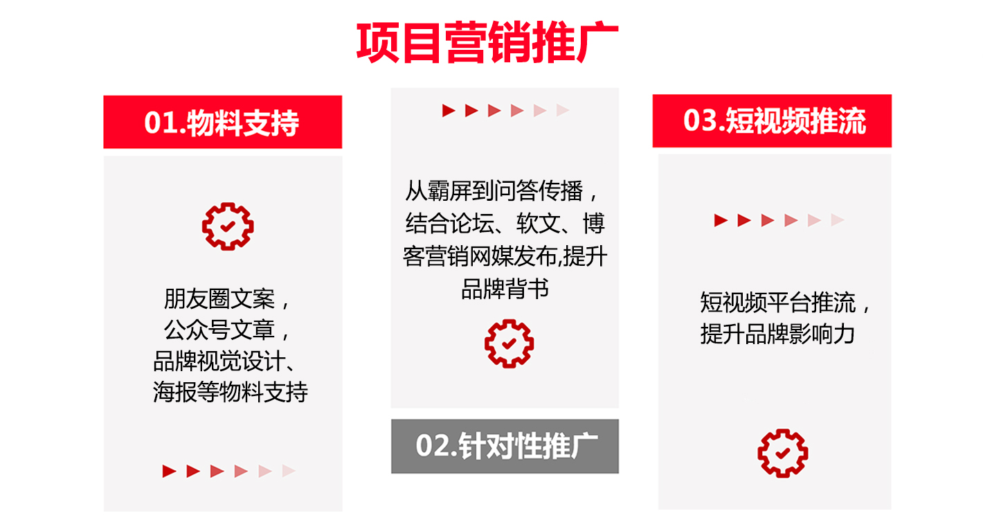 1772279129935430.jpg 10.新零售营销推广.jpg