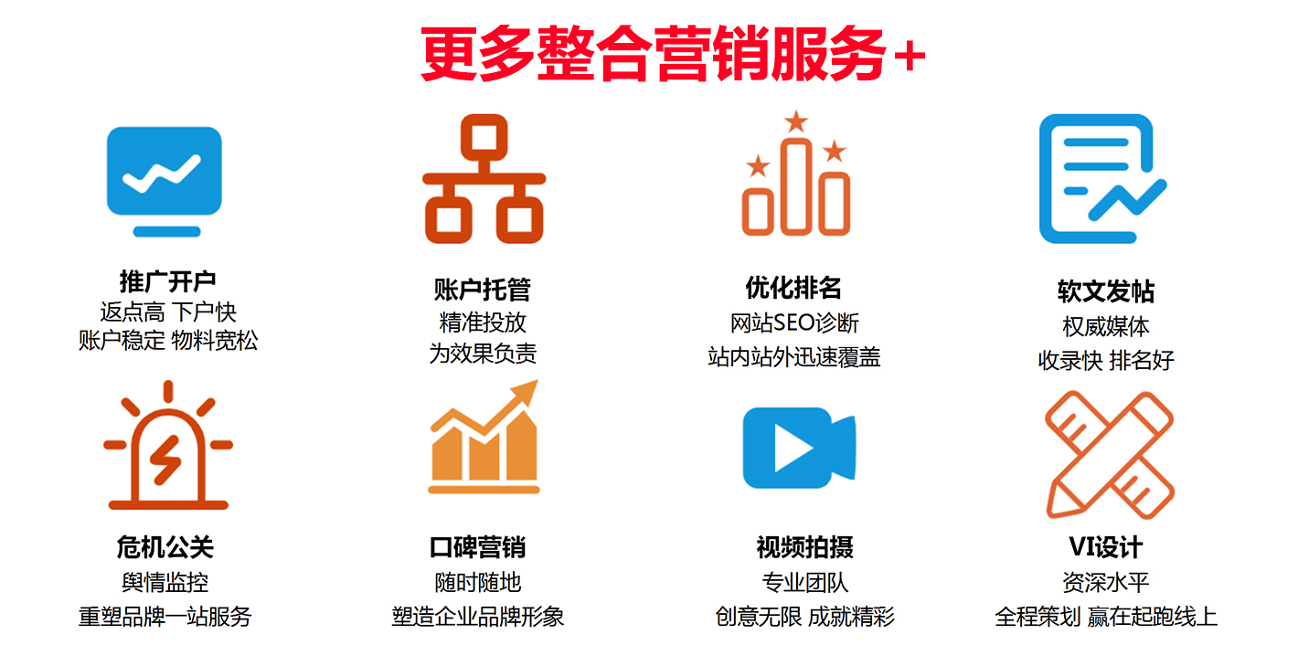 更多整合营销服务+.jpg