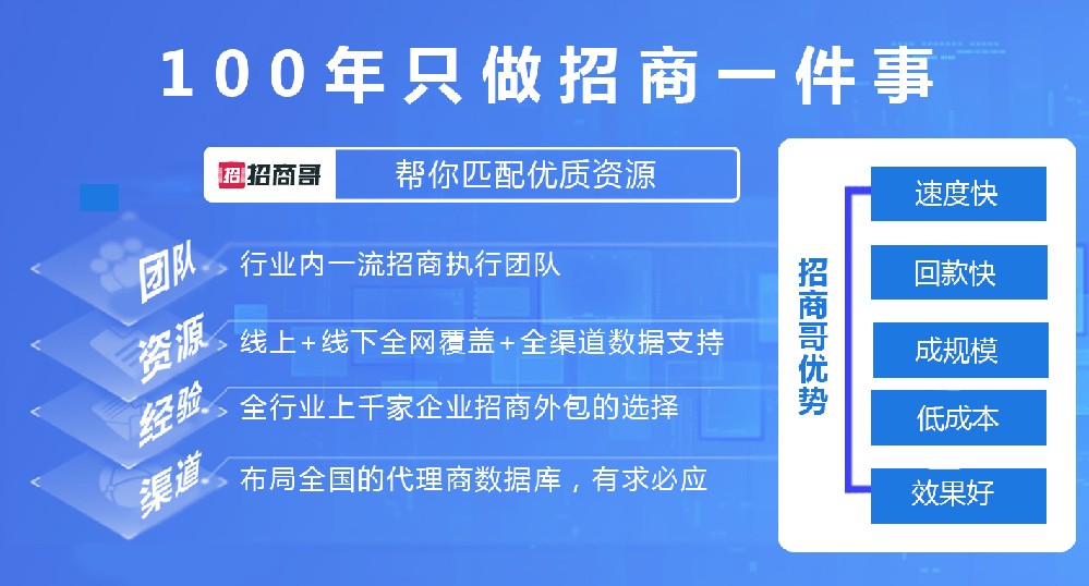 1774438475103657.jpg 100年只做招商一件事.jpg