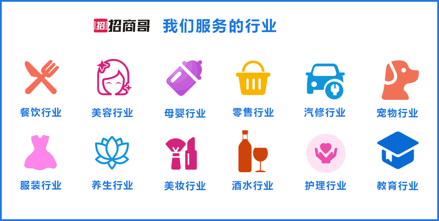 招商哥服务的行业.jpg