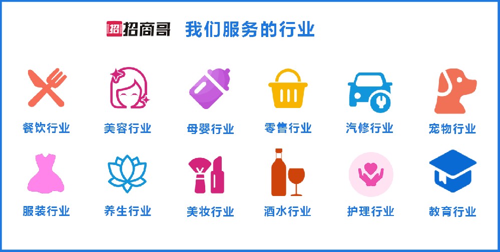 招商哥服务的行业.jpg