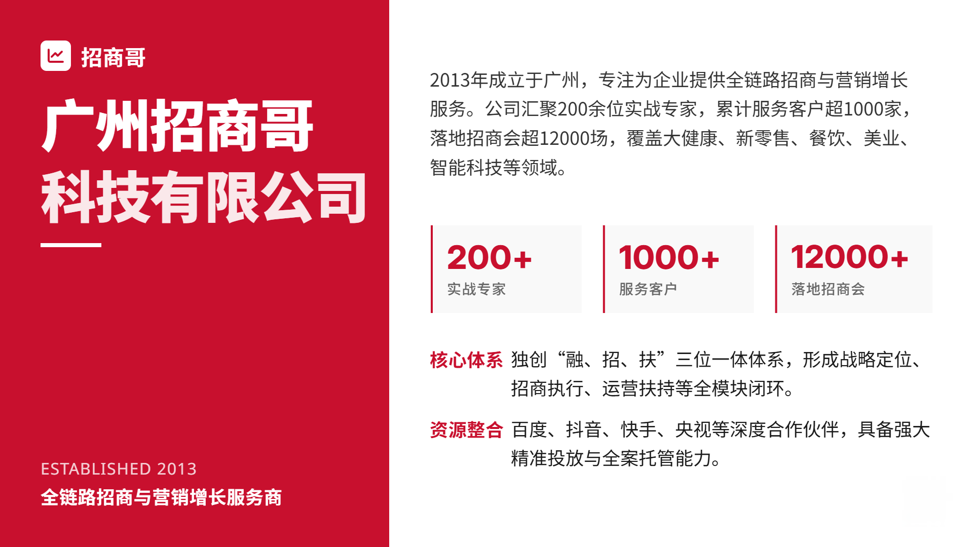 1784597647386490.png 招商哥公司简介-现代商务版.png